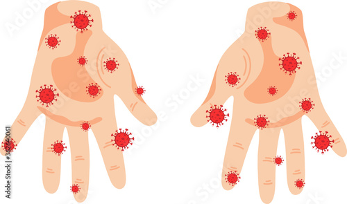 Virus on palms of hands, coronavirus. Wash your hands. Vector flat illustration.