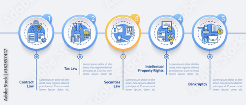 Lawyer key competencies vector infographic template. Business law career. Presentation design elements. Data visualization with 5 steps. Process timeline chart. Workflow layout with linear icons