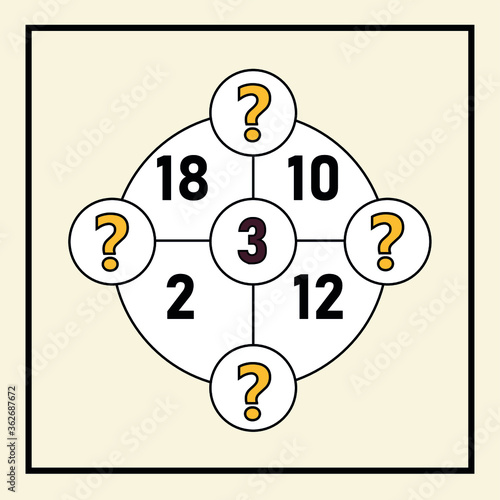 Mathematical riddle. Children funny riddle entertainment. Sheet right answer. Vector activity page and game.