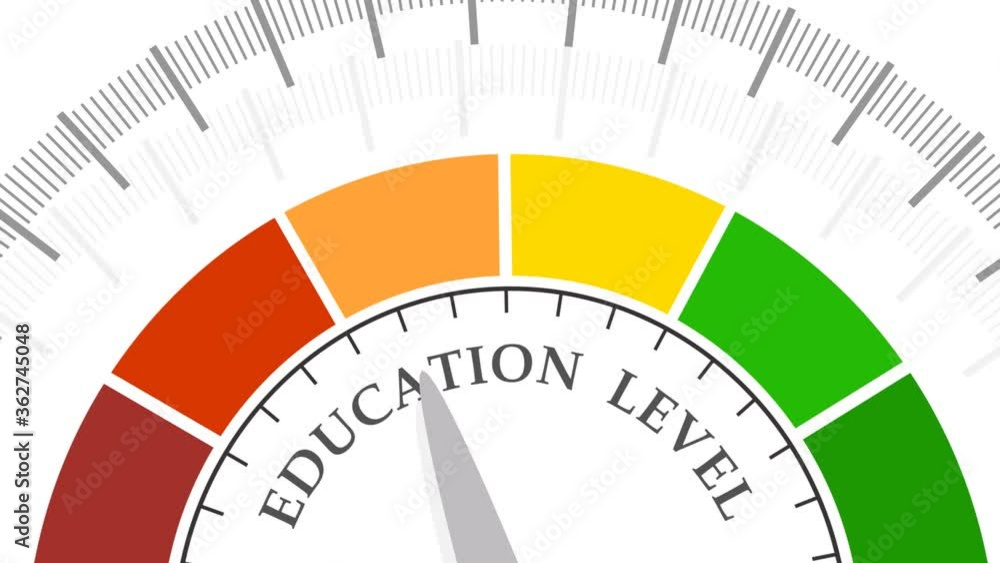 Education level scale with arrow. The measuring device icon. Sign tachometer, speedometer, indicators. Infographic gauge element. Education level scale with arrow. The measuring device icon. Sign tachometer, speedometer, indicators. Infographic gauge element.