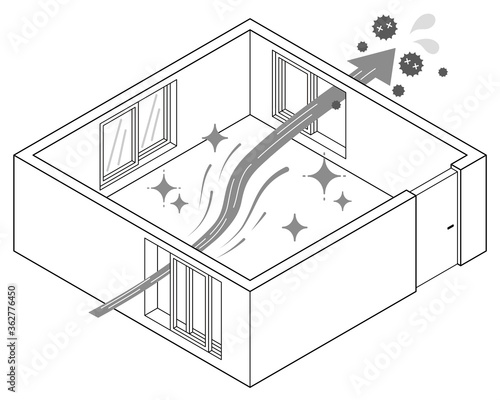 ウイルスと部屋の換気の方法　風が入りにくい場合は入り口を小さくすると勢いよく風や空気が入る　白黒
