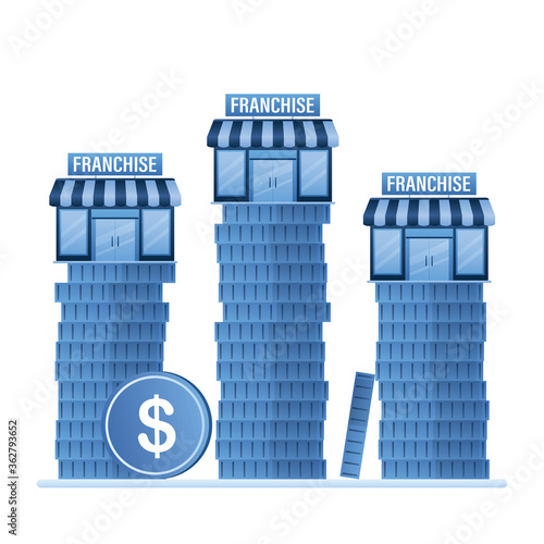 Franchise business concept. Shops on stacks of money, isolated on white background. Franchise marketing system.