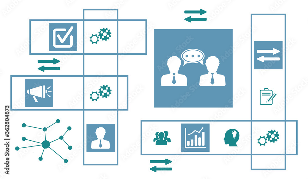 Concept of consulting Concept of consulting