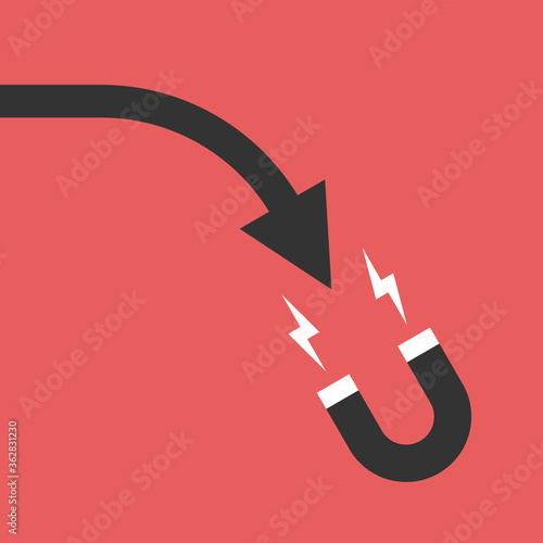 Magnet pulling graph, crisis