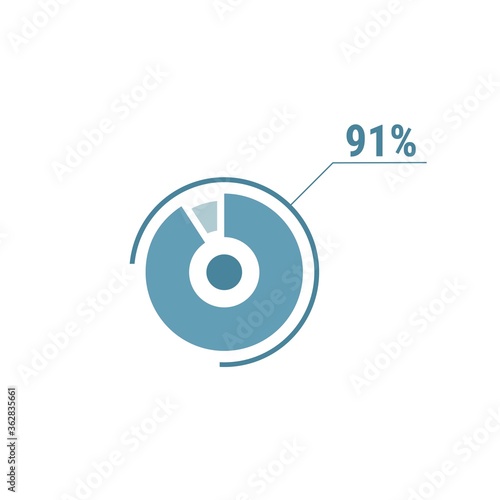 Ninety one percent chart, 91 percent circle diagram, vector design