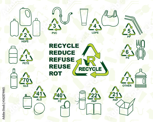 Set environmental symbols in the triangle. Recycling symbols of plastic. Save our planet. Five r concept