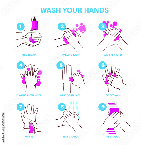 Washing hands properly infographic set cartoon style vector illustration.