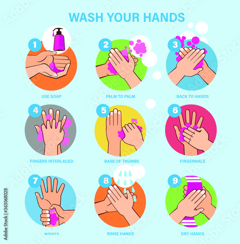Washing hands properly infographic set cartoon style vector illustration.