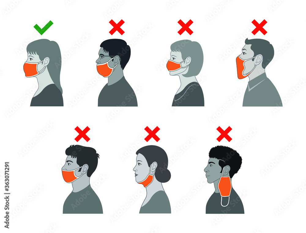 Common mistakes when wearing masks. How to wear face mask correctly