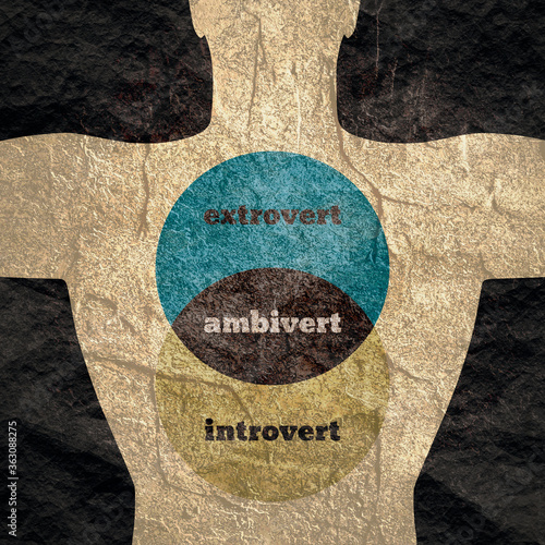 Extrovert, ambivert and introvert concept. Human psychology. Overlapped circles diagram photo