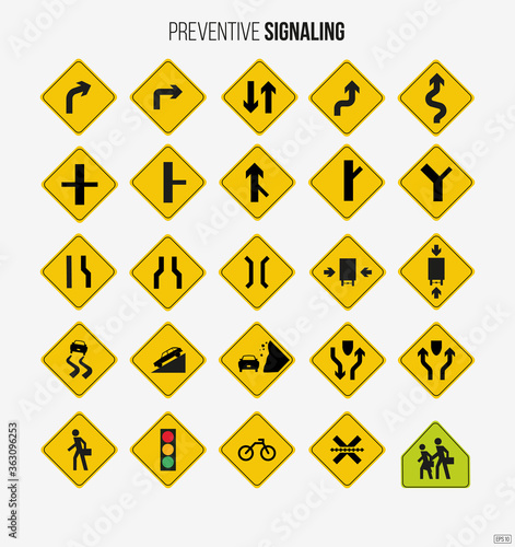 Preventive signaling