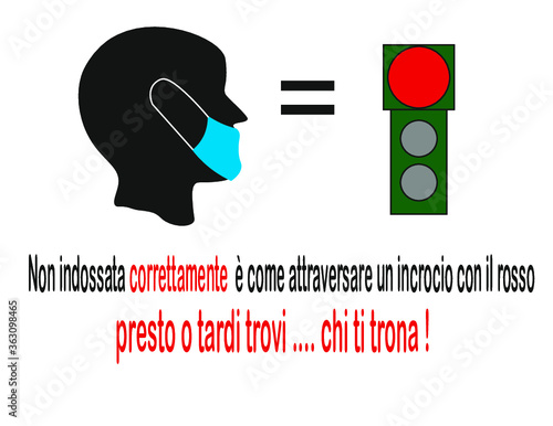 Monito usare correttamente la mascherina per diffusione contagio da coronavirus covid 19 similitudine incrocio semaforo rosso 