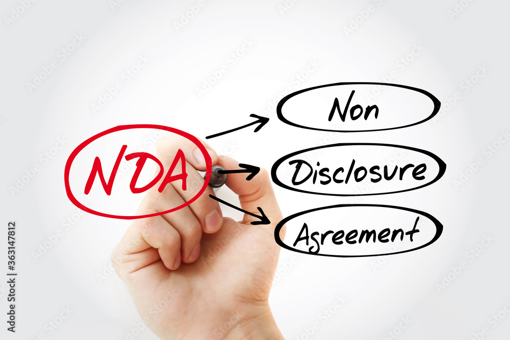 NDA - Non-Disclosure Agreement acronym, business concept background Stock  Photo | Adobe Stock