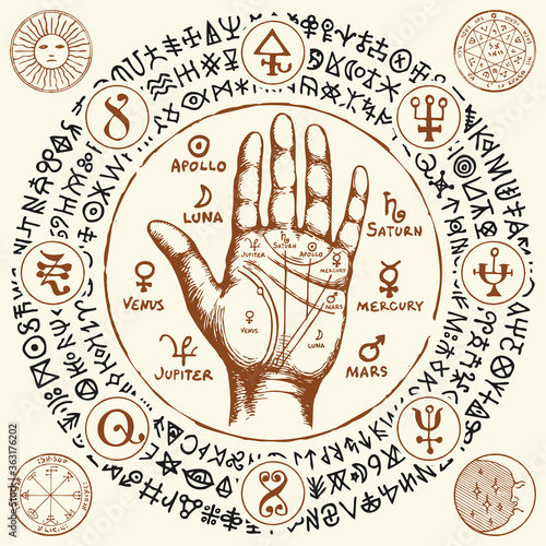 Palmistry map on open palm with signs of the planets. Vector hand-drawn banner with chiromancy hand, esoteric and magic symbols written in a circle in retro style. Divination and prediction of future