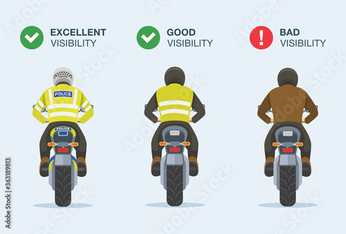 Good, bad and excellent visibility of motorcycle rider on road. Back view of isolated bikers. Flat vector illustration.