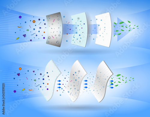 set of N95 surgical mask or three layer surgical mask or fluid resistant medical face mask material or air flow illustration protection medical mask concept. eps 10 vector, easy to modify