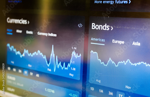 American bonds on stock market perspective dashboard. Stock exchange market chart. photo