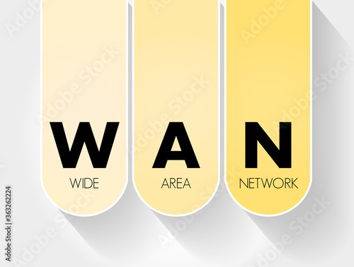 WAN - Wide Area Network acronym, technology concept background