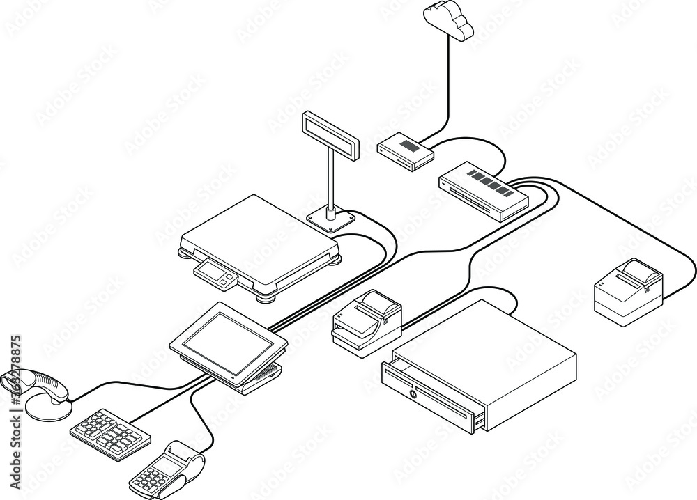 Point of sale (POS) equipment setup diagram of a typical POS system
