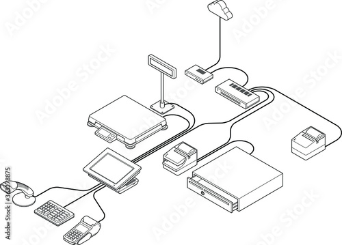 Point of sale (POS) equipment: setup diagram of a typical POS system comprising a touchscreen cash register, cash drawer, barcode scanner, scales, customer display, receipt printers, PIN pad, keypad.