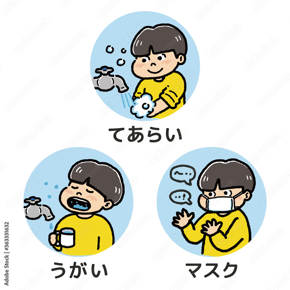 手洗い、うがい、マスクのウイルス感染予防対策セット 手洗い、うがい、マスクのウイルス感染予防対策セット