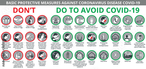 Basic protective measures against coronavirus disease COVID-19. healthcare and medicine infographic icon set