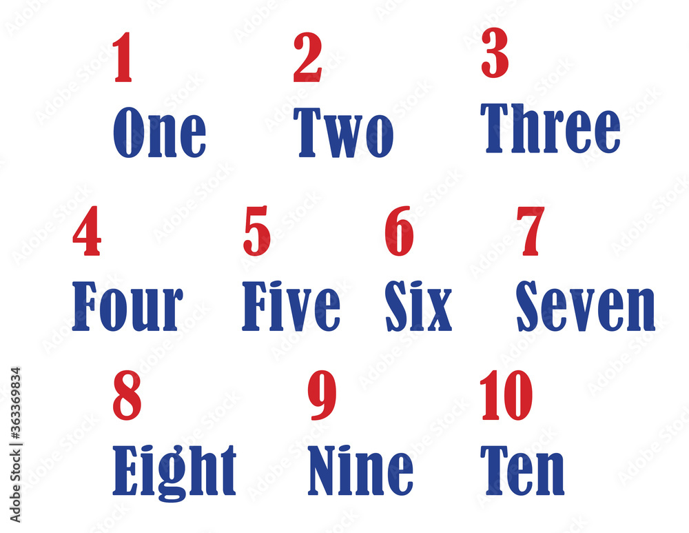 Numbers one through ten written & numerically shown. Simple graphic for use in pre-k, kindergarten, and elementary settings for basic math lessons such as addition, subtraction, & memorization Numbers one through ten written & numerically shown. Simple graphic for use in pre-k, kindergarten, and elementary settings for basic math lessons such as addition, subtraction, & memorization