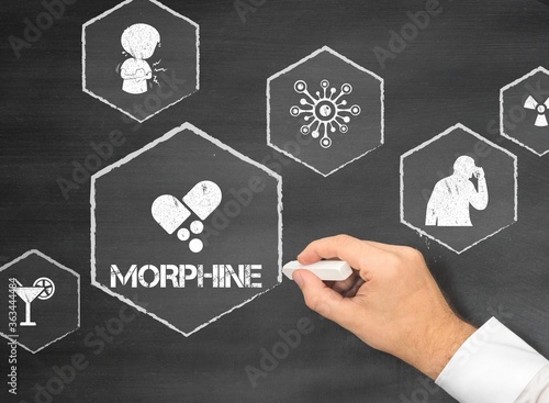 Billede på lærred morphine