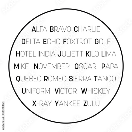 NATO Phonetic Alphabet - text in the circle. Vector illustration