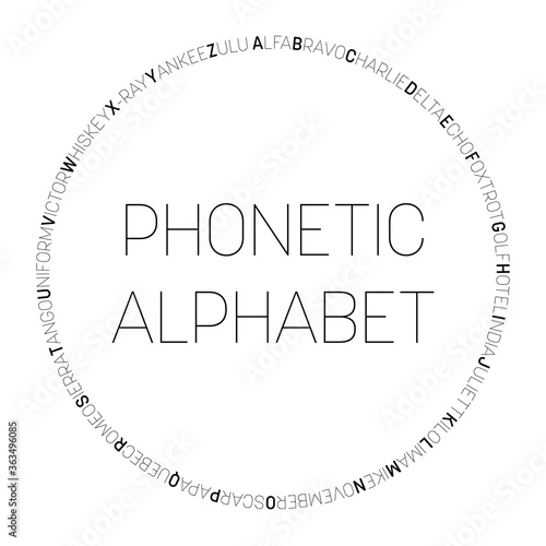 NATO Phonetic Alphabet - text in the circle. Vector illustration