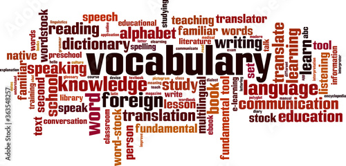 Vocabulary word cloud