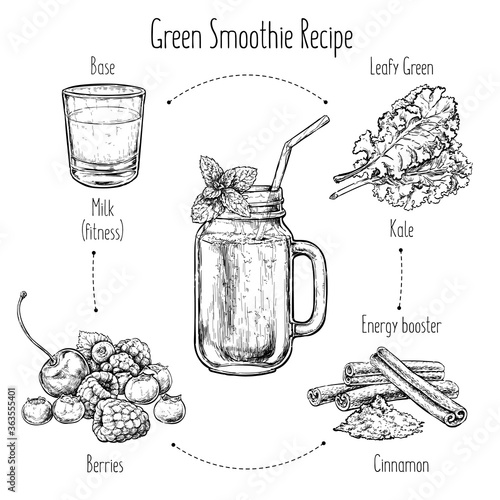 Hand drawn recipe of green smoothie with fruits. Fresh beverage for healthy life, diets. Vector illustration for greeting cards, magazine, cafe and restaurant menu