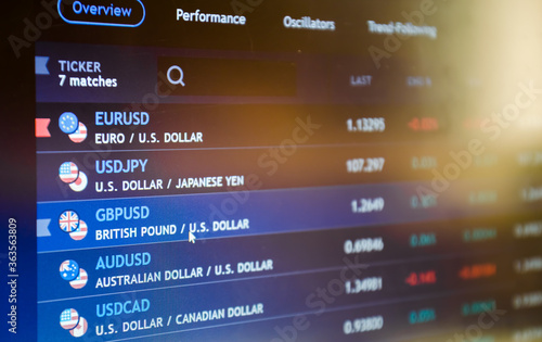 Konstfotografi Currency exchange