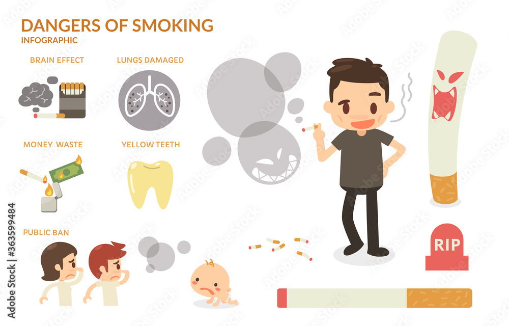 Dangers of smoking. Isolated vector infographic. Dangers of smoking. Isolated vector infographic.