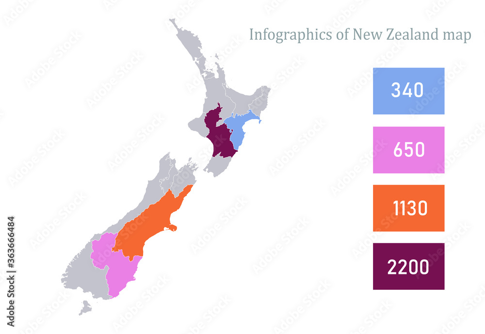 Infographics of New Zealand map, individual regions vector