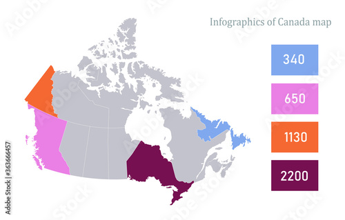 Infographics of Canada map, individual states vector