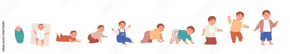 Set of baby growth process, newborn, toddler development. Early childhood, child evolution progress, sitting, crawling, growing up boy in flat cartoon vector illustration isolated on white background Set of baby growth process, newborn, toddler development. Early childhood, child evolution progress, sitting, crawling, growing up boy in flat cartoon vector illustration isolated on white background