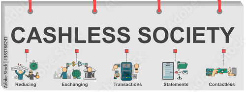 Vector banner of Cashless society. Creative flat design for web banner, business presentation, online article .