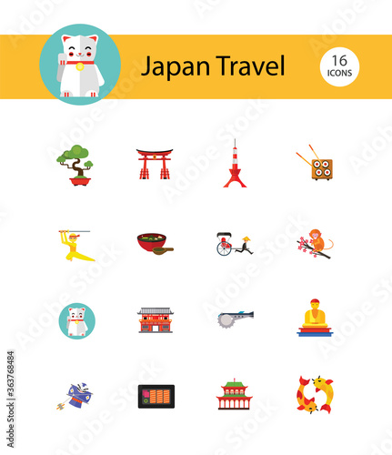 Canvas Print Japan Travel Icon Set