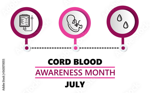 CORD blood awareness month is celebrated in July. Blood from your baby s umbilical cord, taken just after birth, holds some lifesaving, unique cells known as stem cells .