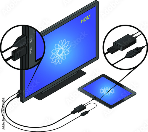 Tablet with a USB Mobile High-definition Link (MHL) adapter connected to an HDMI television.