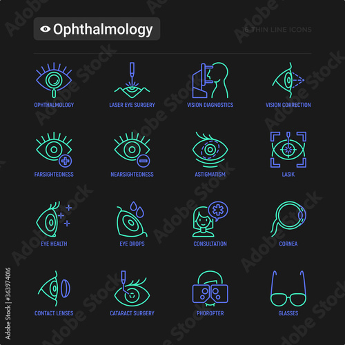 Ophthalmology thin line icons set: laser eye surgery, eye test, eye drops, contact lenses, cataract, astigmatism, phoropter, autorefractometer, farsightedness, nearsightedness. Vector illustration.