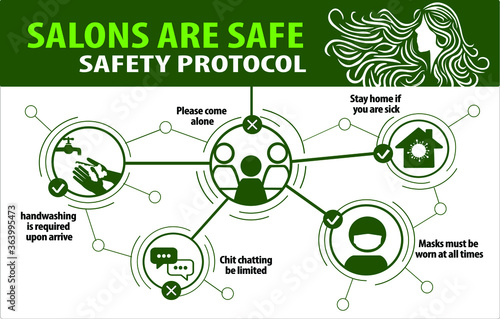 Safety protocol infographic, hairdressers reopen after coronavirus lockdown, salons are safe, vector illustration