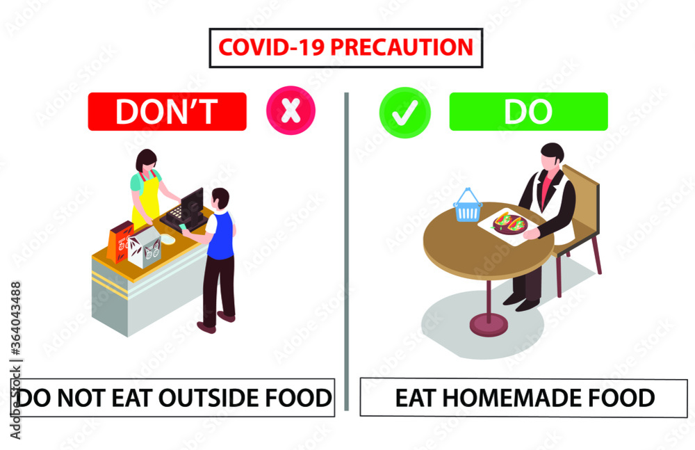 Safety poster for cafeteria and hotel to protect from covid 19 virus. Avoid out side food and eat homemade food.