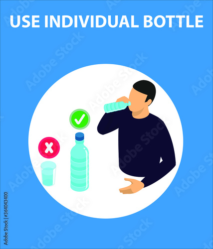 Covid 19 poster of use individual water bottle for office and workplace. Signs of corona virus precaution to protect people from virus.