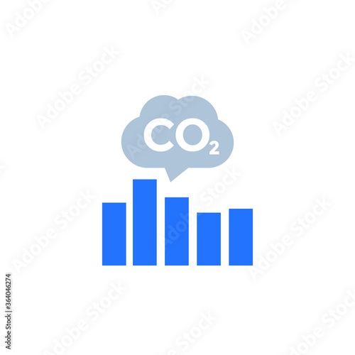 co2, carbon emissions levels chart icon