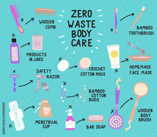 Zero waste and plastic-free body care set. How to replace plastic products. Vector cute illustration.
