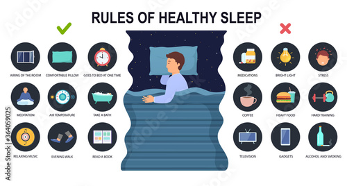Rules of healthy sleep and causes insomnia. Man sleeping on side in bed. Concept and recommendations for good sleep.