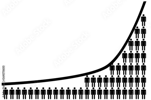 Employee in business have growth in exponential growth.