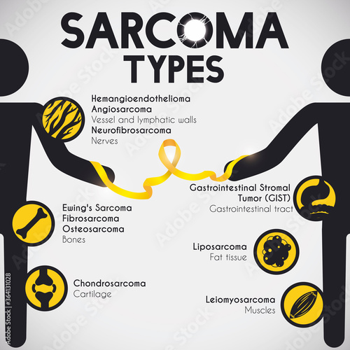 People United by Ribbon and Learning the Different Sarcoma Types, Vector Illustration photo